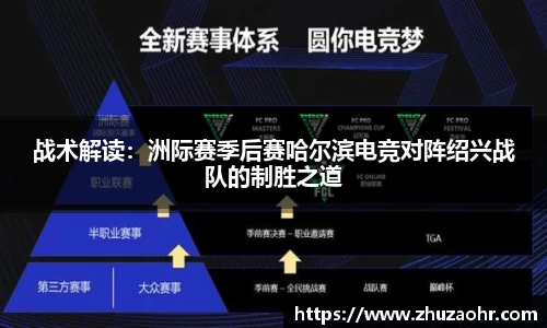 战术解读：洲际赛季后赛哈尔滨电竞对阵绍兴战队的制胜之道